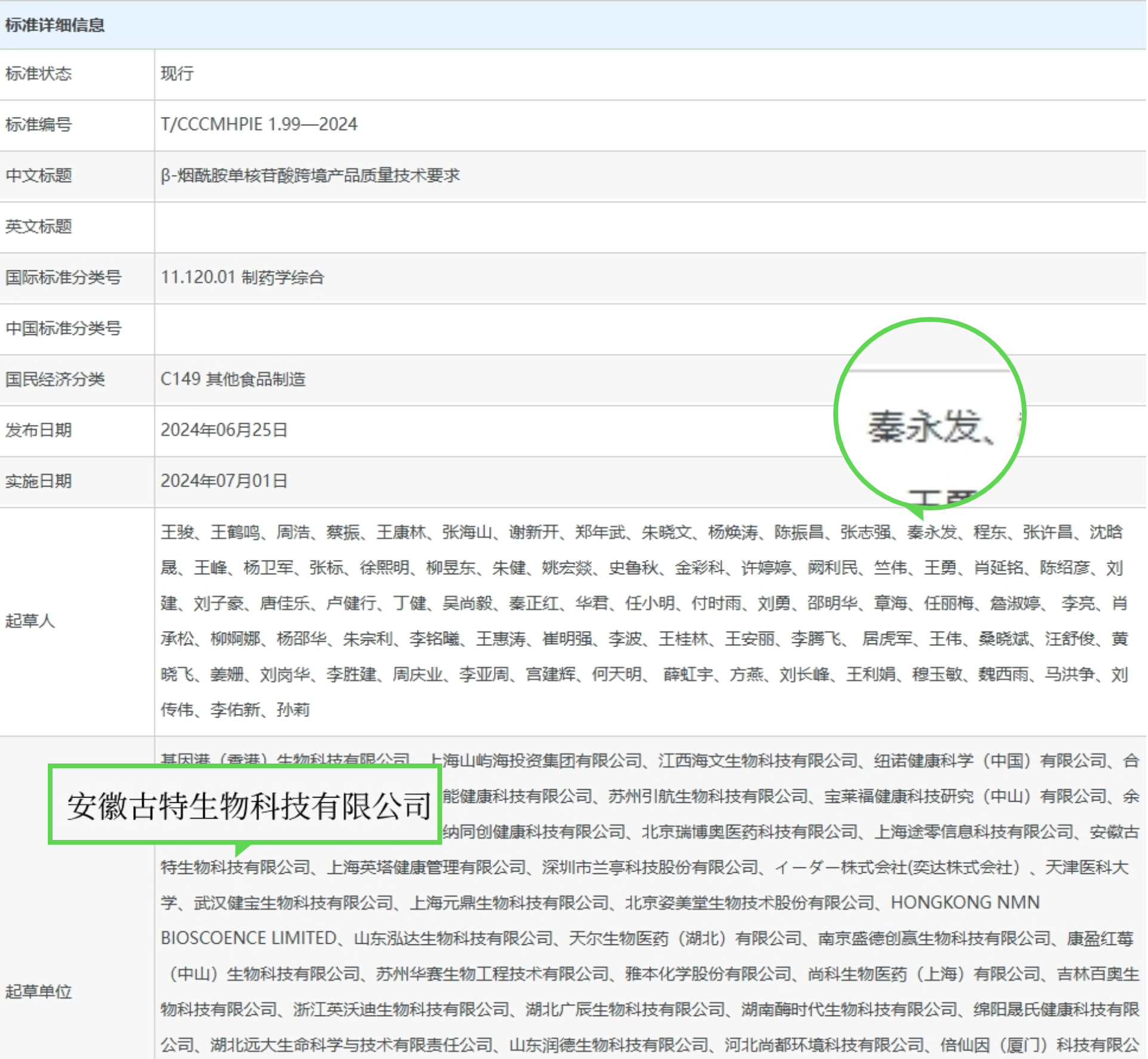 標準詳細信息安徽古特生物科技有限公司在其列中